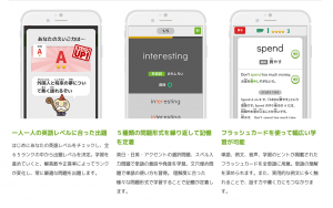 Know-how cultivated through Englishnization is being channeled into Rakuten Super English, an external service offering English learners tools and services to support them in their studies.