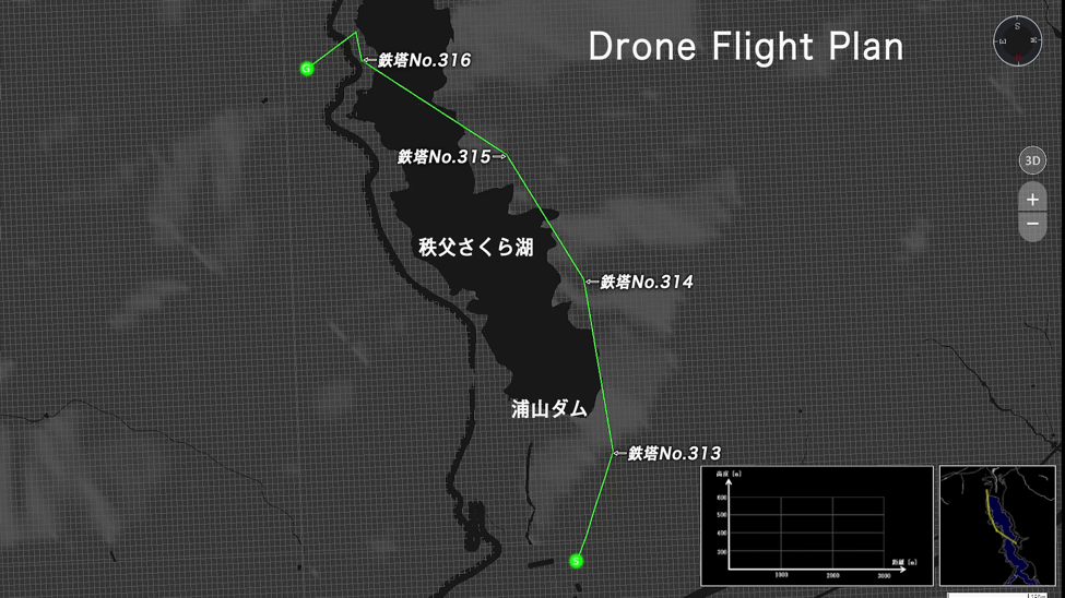The drone highway used in the Chichibu demonstration.