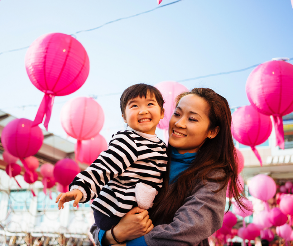 Rakuten Marketing Insights: What Makes People Love the Brands They Love