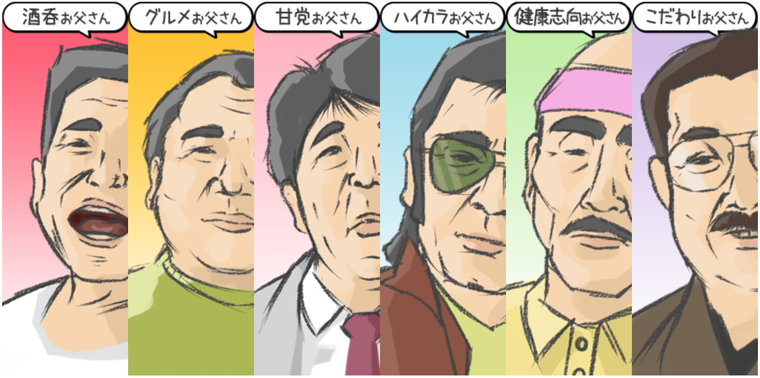 Indulging dads: Top Father’s Day trends in Japan from Rakuten